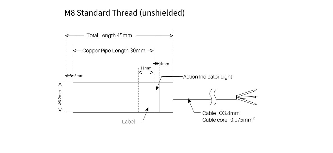 m8 inductive sensor 5 m8 inductive sensor 5